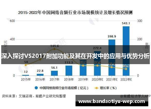 深入探讨VS2017附加功能及其在开发中的应用与优势分析